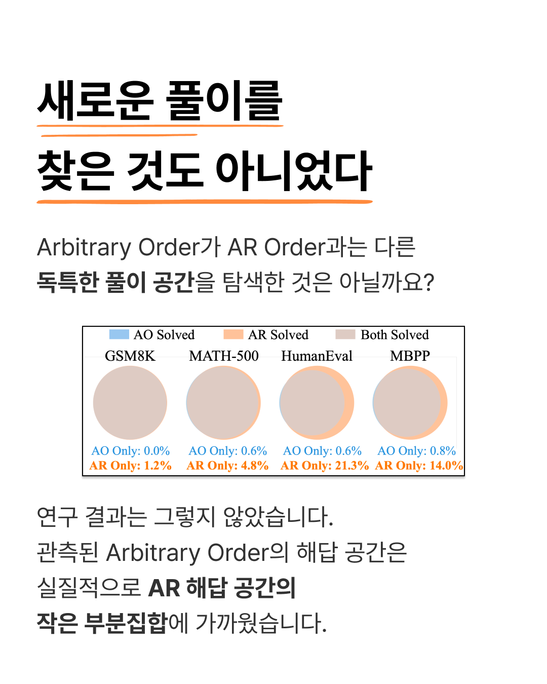 dLLM의 자유로움은 과연 장점일까? — 4 / 9