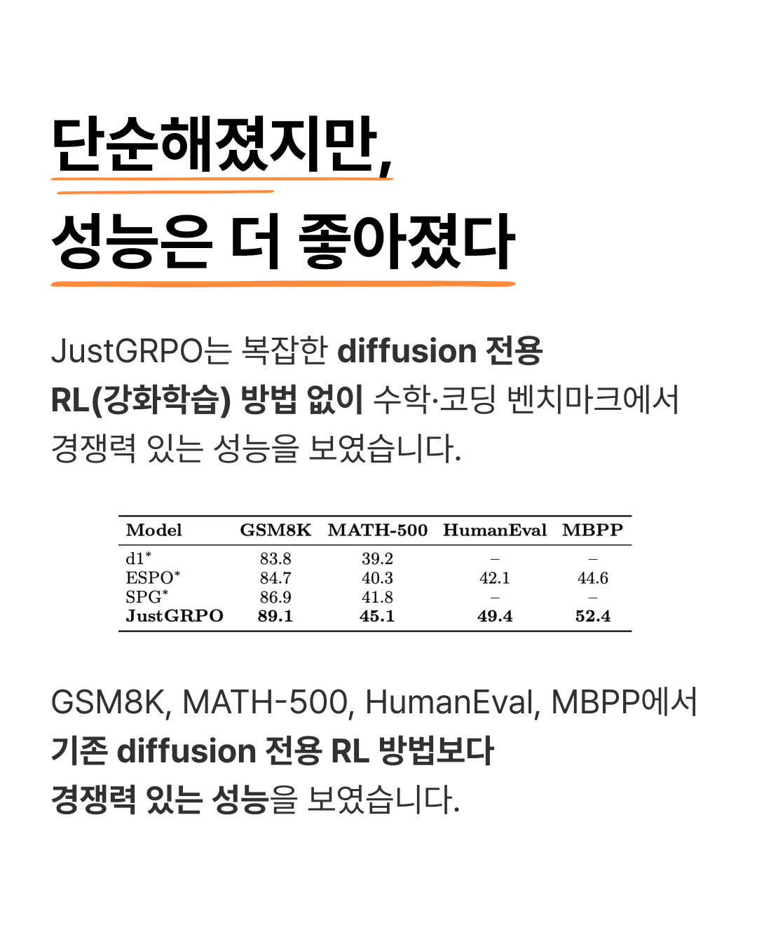 dLLM의 자유로움은 과연 장점일까? — 8 / 9