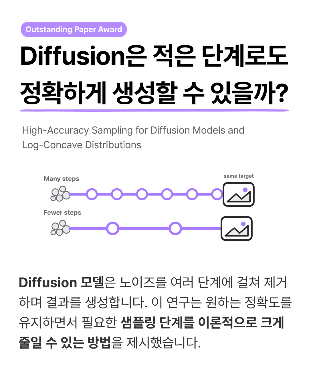 ICML 2026 상 받은 논문 정리해드림 — 4 / 13
