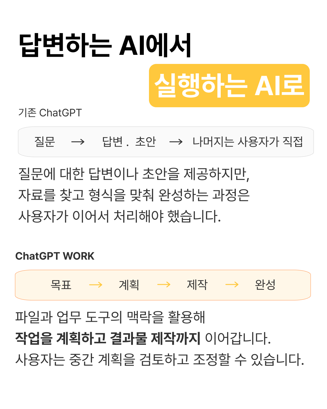 아직도 ChatGPT에 질문만 하고 있나요? — 3 / 8