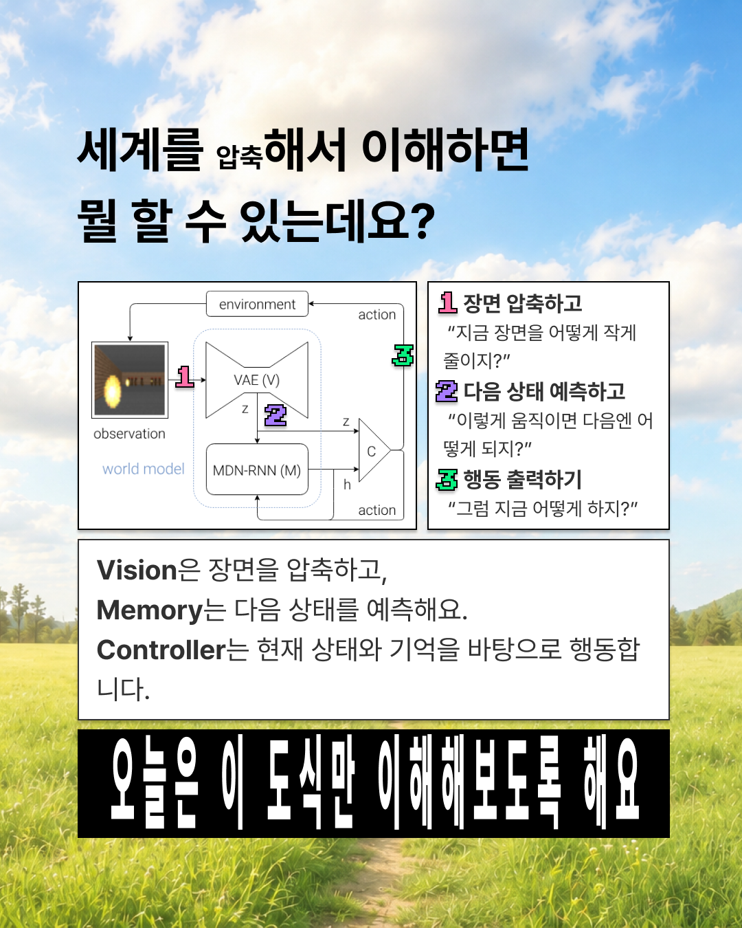 월드모델 얘기할 때 아는 척 하게 해드림 — 4 / 9