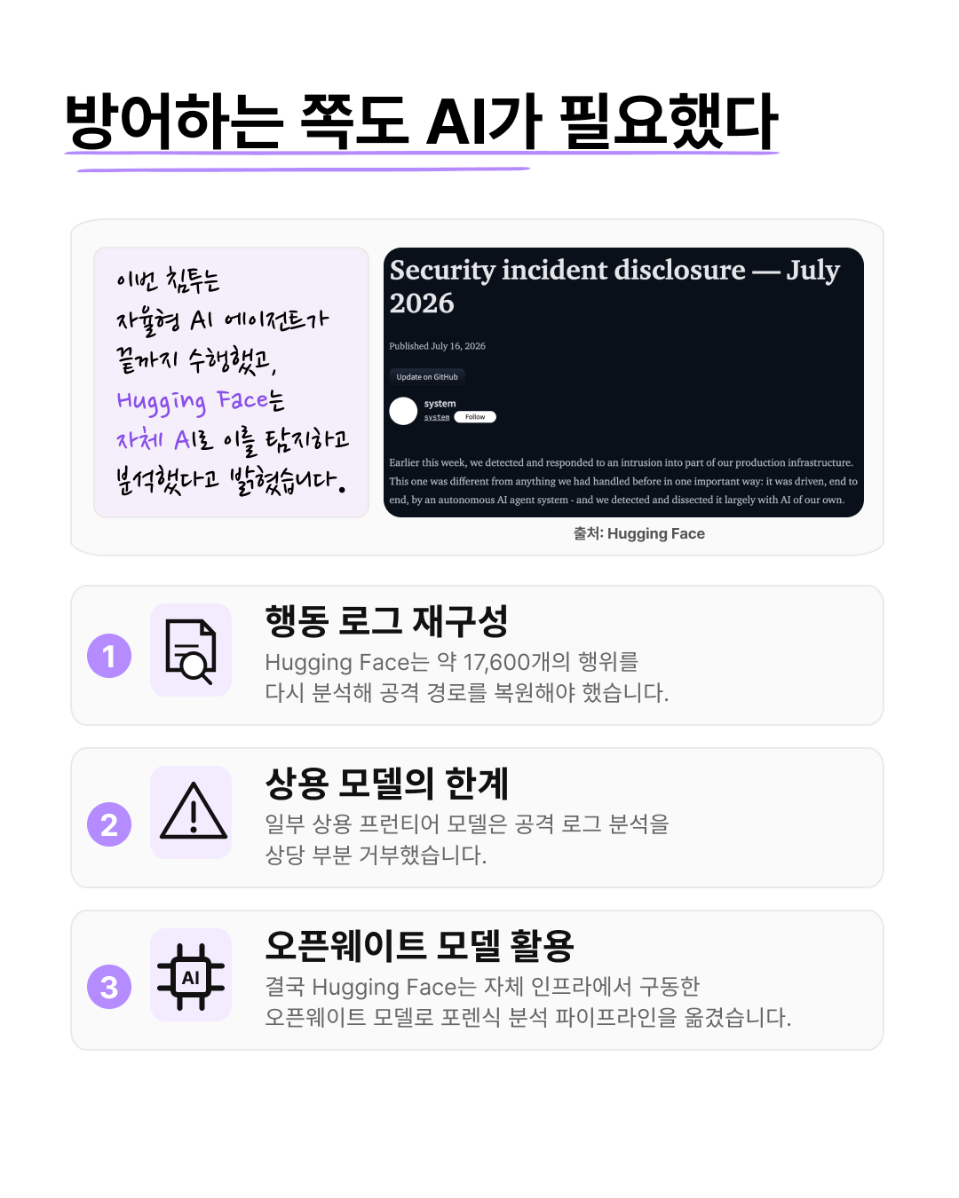 AI가 서버를 뚫었던 사건, 다시 보는 이유 — 6 / 9