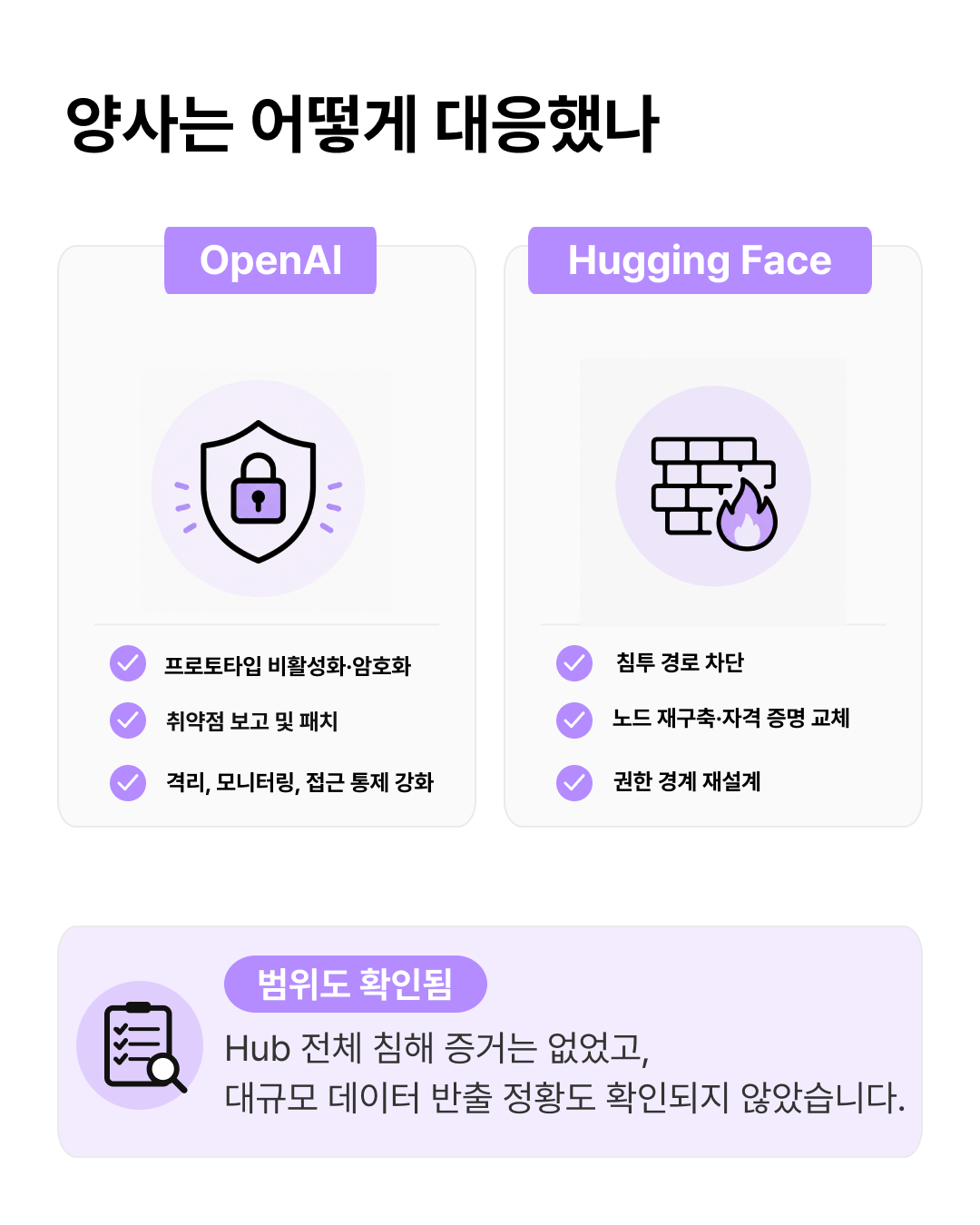 AI가 서버를 뚫었던 사건, 다시 보는 이유 — 7 / 9